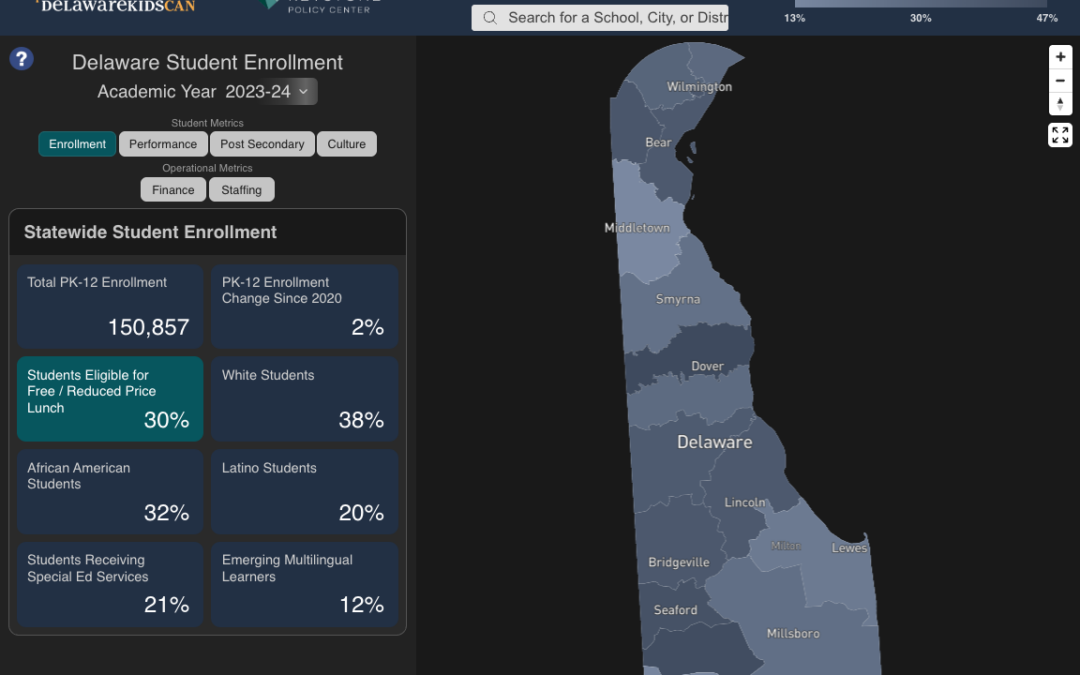 Visualizing Educational Opportunity Across Delaware: Present and Future